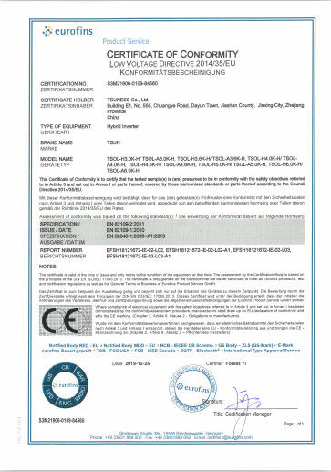 China King Sun Energy Technology (Suzhou) Co., Ltd.  Zertifizierungen